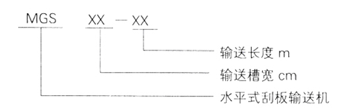 MGS型埋刮板输送机型号