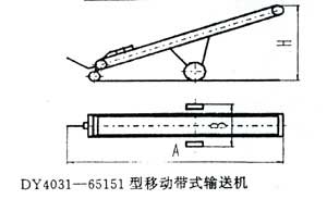 DY4031-65151型移动带式输送机示意图