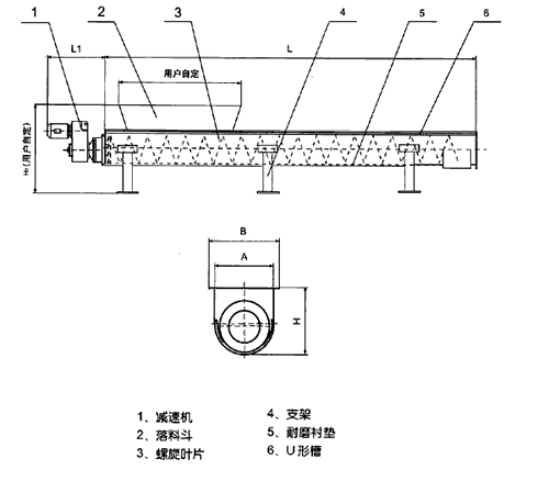 LS型螺旋输送机安装示意图