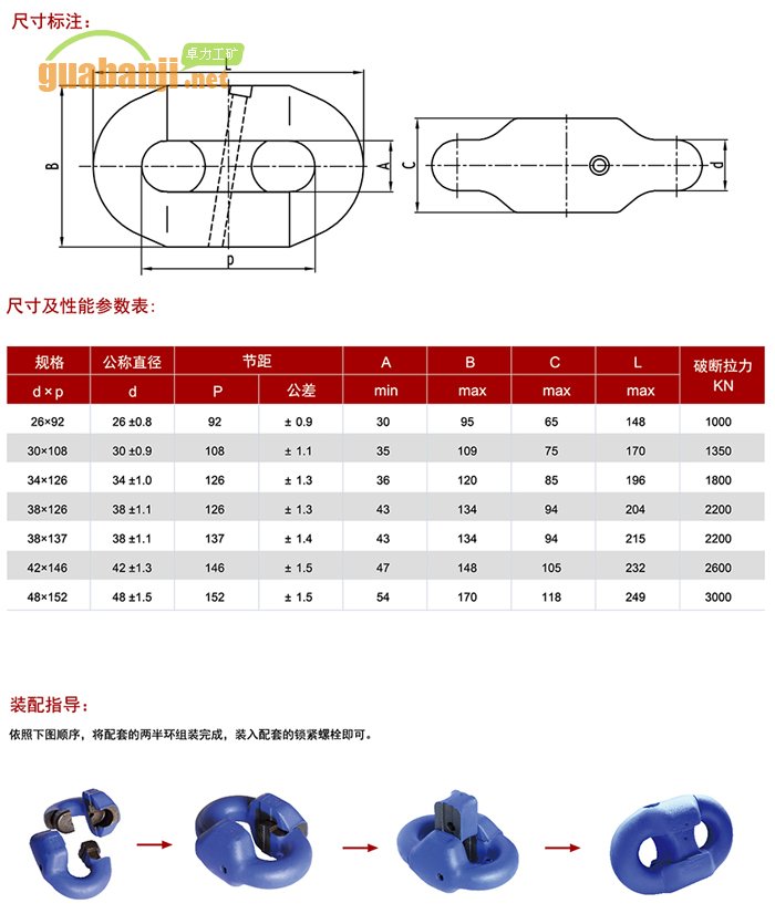 链锁式接链环,卡块式接链环