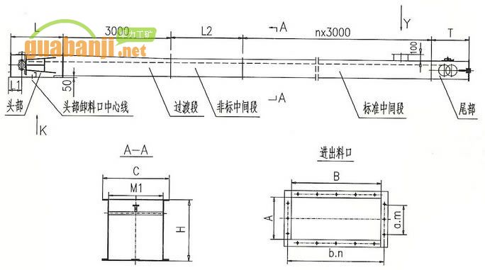 FU系列链式刮板输送机外形尺寸图