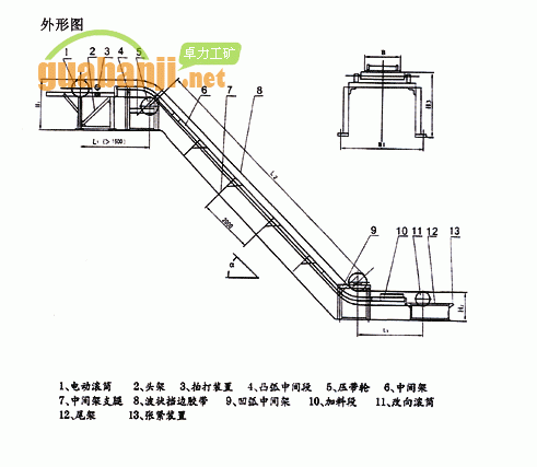 HB型链板输送机结构图